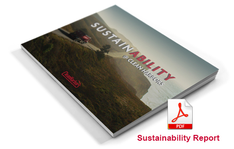 sustainability​​
